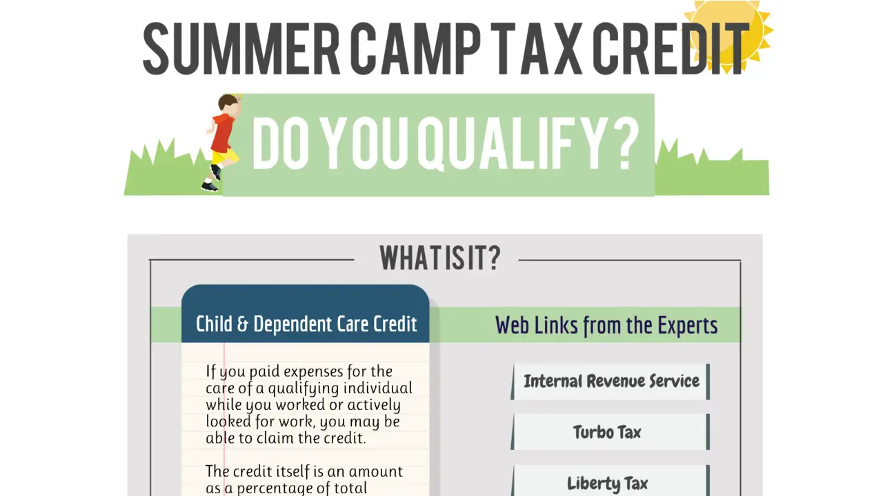Get to Know Summer Camp Expenses as Tax Credit Part 2 Tax Service Prices